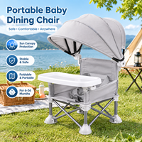 Chaise haute portable pour bébé, design pliable avec panier de rangement pour pique-nique, camping, voyage, activités de repas en plein air pour tout-petits