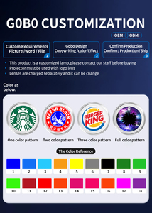 Внутренний наружный проектор Gobo, вращающиеся бесплатные рекламные светильники на заказ 25 Вт/35 Вт/60 Вт/80 Вт/100 Вт проекционная лампа HD & Bright - Product Image 6