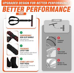 <span class=keywords><strong>Banda</strong></span> de Resistencia Elástica Multifuncional y Ecológica para Estiramiento de <span class=keywords><strong>Abdomen</strong></span> y Piernas, Cuerda de Tracción con Pedal, <span class=keywords><strong>Banda</strong></span> de Resistencia con Pedal - Product Image 2