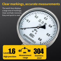 Water Pressure Gauge Hyd Pressure Gauge Propane Manometer tank Pressure Gauge