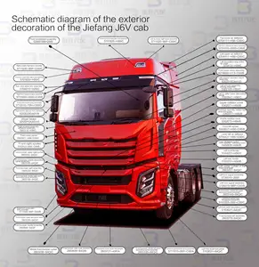 BaiXuan FAW Jiefang用トラックボディパーツトラック搭乗シールド