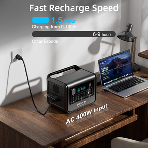 Ecoplay 800W Trạm điện cầm tay 512wh năng lượng mặt trời bảng điều khiển rv-sẵn sàng xe máy phát điện cho cắm trại tailgating nhà AU tinh khiết Sine Wave - Product Image 5