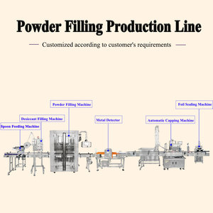 สายการบรรจุผงอัตโนมัติสำหรับผลิตภัณฑ์เสริมอาหาร เสริมภูมิคุ้มกัน โปรตีน โปรไบโอติก ใยอาหาร วิตามิน ผงกลูโคส - Product Image 4