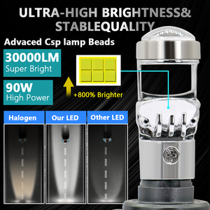 Ampoule de projecteur LED H4 H7 H11 9005 9006 Mini A81 PRO LED 150W 20000LM, ampoule de phare LED avec lentille de projecteur Mini Bi LED - Product Image 6