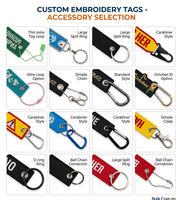 Vente en gros de porte-clés GraceCraft durables en polyester brodé avec alliage de zinc, fabricant de porte-clés personnalisés avec logo, transfert thermique promotionnel