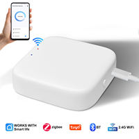 SIXWGH Tuya - Centro de Control Inalámbrico Multimodo para Hogar Inteligente, Alimentado por USB, Compatible con ZigBee 3.0 y BLE, Tipo C