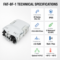 Caja de Distribución de Fibra Óptica FTTH Preterminada de 8 Núcleos, Resistente a la Intemperie IP65, de PC y ABS, para Montaje en Pared