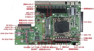 Placa-mãe BKHD Intel Xeon E5- V3/V4 PCIE8X PCIE16X 8 LAN 2 <span class=keywords><strong>DDR4</strong></span> 2 M.2 NVME C612 LGA2011-3 Firewall Soft Router Server X86 - Product Image 4