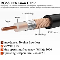 Cable Coaxial RG58 de Alta Calidad, Conector BNC Macho-Macho, 50 Ohm, 105.6PF/M de Capacitancia, Velocidad de 6.59%, Frecuencia de 6Ghz, VSWR <1.20, Crimpado