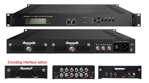 Encodeur IPTV TV numérique <span class=keywords><strong>2</strong></span> en 1 MPEG-<span class=keywords><strong>2</strong></span>/H.264 HD <span class=keywords><strong>2</strong></span> canaux <span class=keywords><strong>SDI</strong></span> HD MI vers encodeur IP - Product Image 3