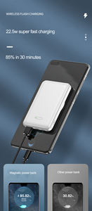 Fabrika PD20W + QC3.0 hızlı şarj kablosuz manyetik güç banka 50000mah taşınabilir PowerBanks 5000 mah - Product Image 4