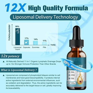 Extrait liquide OEM 11-en-1 pour le bien-être lymphatique avec Bardane, Pissenlit, Échinacée, Calendula pour le soutien immunitaire et l'équilibre hydrique - Product Image 6