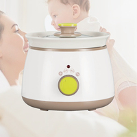 JOYSTAR Petits Prix Mini Cuiseurs Électriques Acier Antiadhésif Bébé Deluxe Vente en Gros 220v 110v Cuiseur à Riz 2.8l