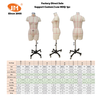 JUN MEI Mannequin de couture durable, ajustable, sans tête, pour le haut du corps, en fibre de verre avec mousse à mémoire de forme, sans craquelures, pour tailleur