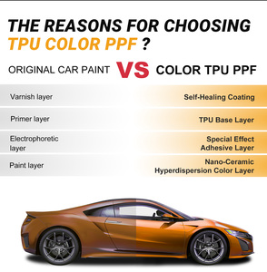 Carbin Tpu <span class=keywords><strong>Film</strong></span> per Auto cambio colore PPF mistero viola 1.52 Auto * 16.5m/rotolo TPU Ppf pellicola protettiva per vernice colorata - Product Image 3