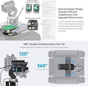 AIsmartlink Waveshare UGV Rover, Robot IA de 6 Ruedas y Tracción en las 4 Ruedas de Código Abierto, Compatible con Raspberry Pi 5, Controles Duales - Product Image 5