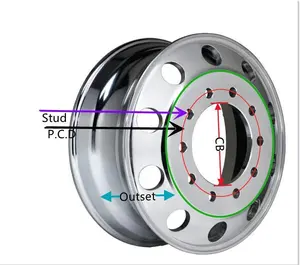 Custom auto parts aluminum alloy wheels 19 20 21 22 23 24 inch