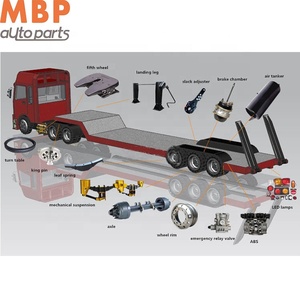 Fournisseur d'usine chinoise, vente en gros de pièces détachées pour semi-remorques BPW FUWA, remorques et accessoires - Product Image 5