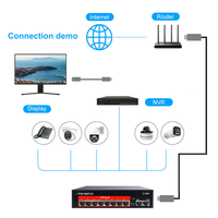 Switch PoE AI de 8 Puertos, 120W, 10/100Mbps, 2 Uplinks, IEEE 802.3af/at, VLAN, Switch de Red Ethernet Inteligente para Cámaras IP CCTV, Carcasa Metálica