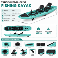 Kayak de pêche tandem à pédales de 4,5 m en HDPE, double siège, avec porte-canne pour la pêche en plein air