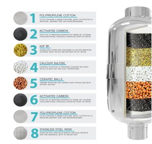 Filtro de Ducha de Carbón Activado OEM 8 con Vitamina <span class=keywords><strong>C</strong></span> para una Piel Saludable, Filtro de Ducha Cromado que Ahorra <span class=keywords><strong>Agua</strong></span> - Product Image 4