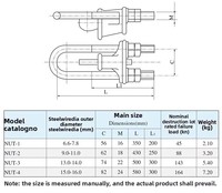 Pince de tension UT-1, raccord de terminaison réglable à boulon UT pour ligne de transmission aérienne à fibre optique ADSS OPGW