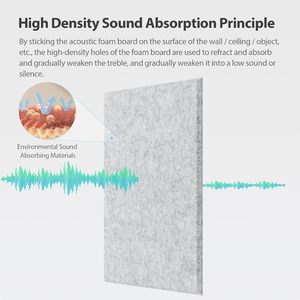Panneaux acoustiques en polyester Solution acoustique Panneaux acoustiques en feutre PET Panneaux insonorisants pour murs - Product Image 4