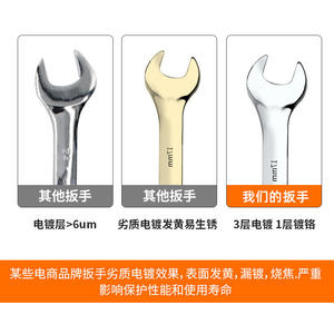 ชุดประแจบ็อกซ์ปลายเปิดแบบสองด้าน ผิวกระจก พร้อมใบรับรอง GS - เครื่องมือฮาร์ดแวร์ ประแจแรงบิดแบบใช้มือ - Product Image 4