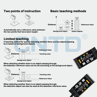 Sensor Fotoeléctrico de Desplazamiento por Láser CNTD CL-050, Sensor de Desplazamiento por Láser con Distancia de Detección de 50 mm, IP67