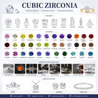 Zircone cubique 5A en gros, taille ronde, 0,8-3,0 mm, petites pierres de zircone cubique de type mêlée, 1000 pièces/sac, pierres précieuses synthétiques en vrac