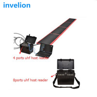 Software de cronometraje, lector host RFID UHF con antena de tapete |   Sistema de Cronometraje con Chip Invelion Sports para Carreras de Maratón y Ciclismo