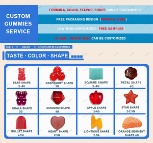 खमीर प्राकृतिक एल-ग्लूटाथियोन गुम्मस सफेद चमकी त्वचा त्वचा चमकदार सुंदरता गुम्मस एंटी-ऑक्सीडेंट कोलेजन - Product Image 6