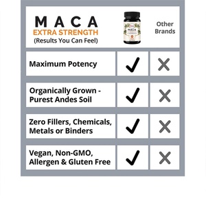 Offre Spéciale : Extrait de Racine de Maca Végétal, Supplément Aphrodisiaque Puissant, Complément Énergétique à Absorption Élevée, Capsules de Maca - Product Image 4