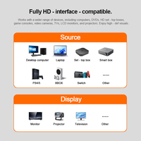 A334 4K UHD para HDMI 2,0 Cable de PVC 18Gbps Smart TV Screen Mirroring para consola de escritorio Aplicación de monitor con función de altavoz