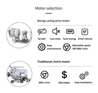 Machine à coudre industrielle à point droit robuste avec moteur, haute vitesse et haute productivité pour l'industrie du vêtement