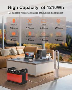 Estación de Energía Portátil de 1500W de Alta Capacidad para Campamentos y Autocaravanas - Product Image 3