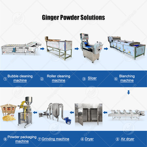 Essiccatore ORME per Ananas Fresco, Datteri, Tofu, <span class=keywords><strong>Zafferano</strong></span>, Frutta, Gamberi, Carne d'Anatra - Product Image 4