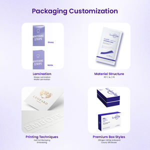 Bandes blanchissantes pour les dents Luxsmile, logo personnalisé, dissolution à sec, violet V34, 18% Pap, 28 bandes, violet - Product Image 5