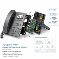 Téléphone IP Wi-Fi Flyingvoice P10W, Wi-Fi double bande 2,4G/5G, 2 comptes SIP, 2 ports 10/100M, écran LCD rétroéclairé 2,3 pouces, 2000 contacts, Linux