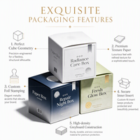 Caja de Papel Ecológica Personalizada para Cosméticos con Logotipo en Relieve y Laminado Mate en Varios Estilos para Empaque de Productos Cosméticos