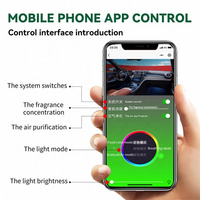 Système de parfum intelligent pour voiture à ions négatifs avec contrôle par application, 12 parfums au choix, purificateur d'air plasma et éliminateur d'odeurs pour la vente au détail B2B