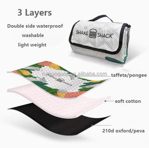 Extra Large Couverture <span class=keywords><strong>de</strong></span> pique-nique <span class=keywords><strong>Tapis</strong></span> <span class=keywords><strong>de</strong></span> plage extérieur pliable imperméable <span class=keywords><strong>Tapis</strong></span> <span class=keywords><strong>de</strong></span> sable pour voyage Herbe Parc Musique Festival <span class=keywords><strong>Tapis</strong></span> <span class=keywords><strong>de</strong></span> <span class=keywords><strong>pelouse</strong></span> - Product Image 5