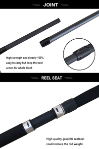 Canne à pêche Ugly Stick personnalisée, fabriquée en Chine, économique – en fibre de verre avec poignée en EVA et guides en acier inoxydable pour la pêche en lac, ruisseau ou rivière - Product Image 3