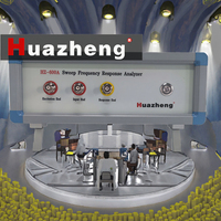Transformador de Potencia Electrónico HZ-600A Huazheng SFRA para Analizador de Respuesta de Frecuencia de Barrido de Kit 220V IP55