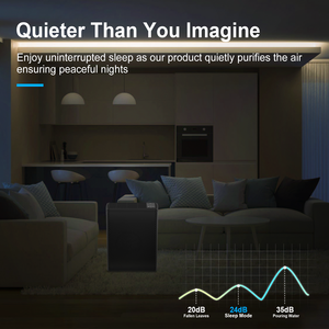 Etl & Ce Goedgekeurd P400 Draagbare Luchtreiniger Voor Thuiskantoor Hoge Efficiëntie 400 Cadr H13 Hepa Filter Met Aanraakpaneel - Product Image 3