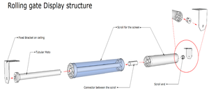 <span class=keywords><strong>Hot</strong></span> bán p1.56 siêu mỏng <span class=keywords><strong>LED</strong></span> cán hiển thị đầy đủ màu sắc <span class=keywords><strong>LED</strong></span> cán màn hình - Product Image 4