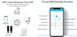 Secukey ttlock Gateway với ứng dụng ttlock để kết nối hệ thống mạng wifi cho khóa cửa thông minh - Product Image 6