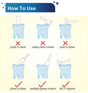 Kit Elettrico per la Regolazione del Composito Dentale con Dischi Flessibili per Denti Anteriori/Posteriori, Materiale per Protesi - Product Image 5