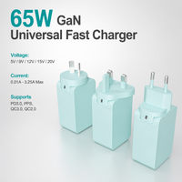 Adaptateurs de charge rapide PD 65W GaN USB-C avec prises US, AU, EU pour smartphones, tablettes, ordinateurs portables et montres - Vente en gros