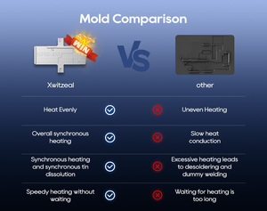 Plateforme <span class=keywords><strong>de</strong></span> préchauffage intelligente Xwitzeal JR1 Phone X-16PM/AD, plateforme <span class=keywords><strong>de</strong></span> refroidissement multicouche pour carte mère, boîtier d'outil <span class=keywords><strong>de</strong></span> réparation <span class=keywords><strong>de</strong></span> CPU - Product Image 2